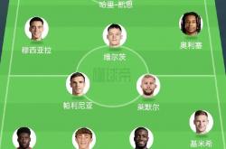 开云体育中国-关于拜仁慕尼黑球星本轮比赛可能将缺席的信息