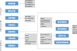 开云APP-帕尔马俱乐部面临财务困境，寻求重组的简单介绍