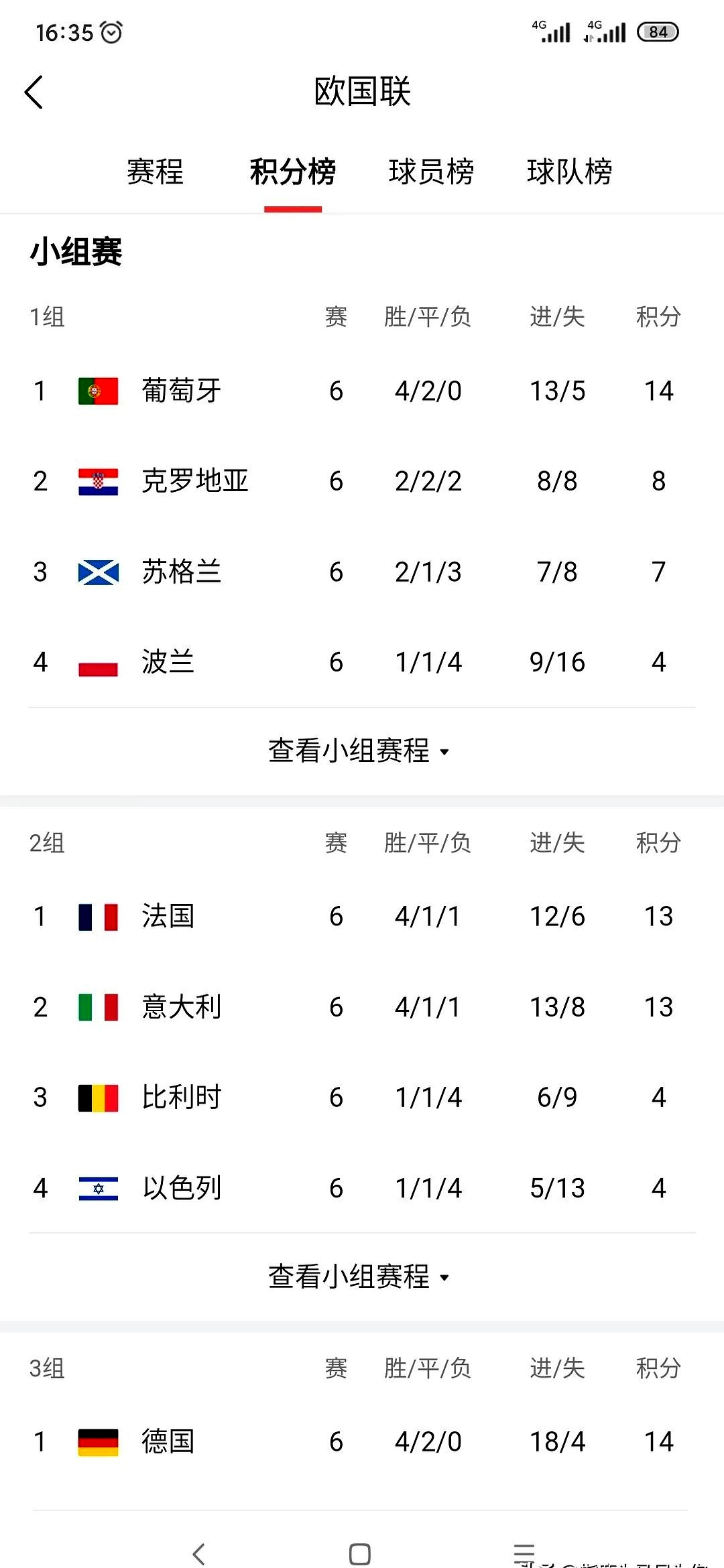 关于罗马成功晋级欧国联杯决赛，冲击冠军目标的信息