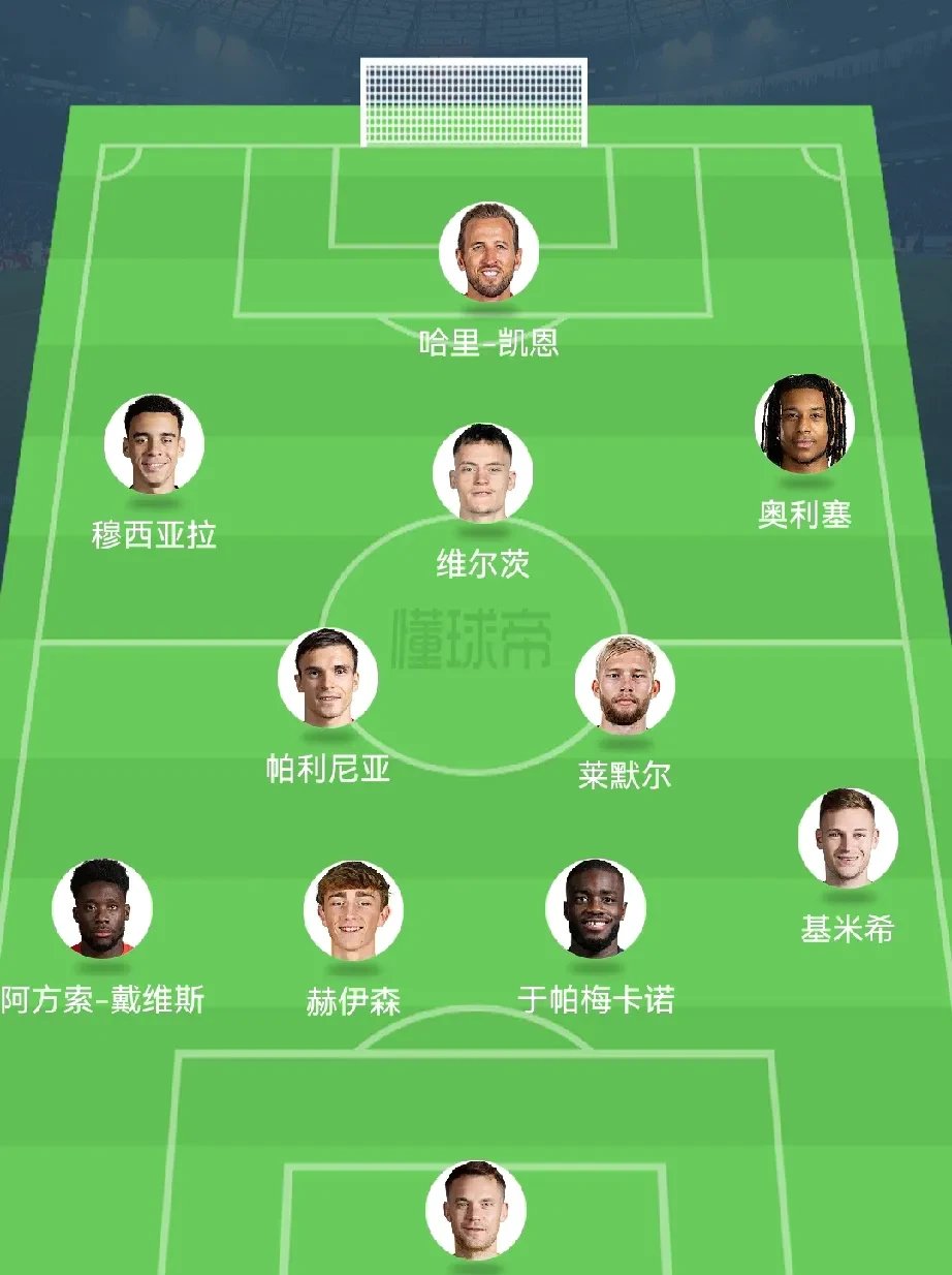 关于拜仁慕尼黑球星本轮比赛可能将缺席的信息 关于拜仁慕尼黑球星本轮比赛可能将缺席的信息