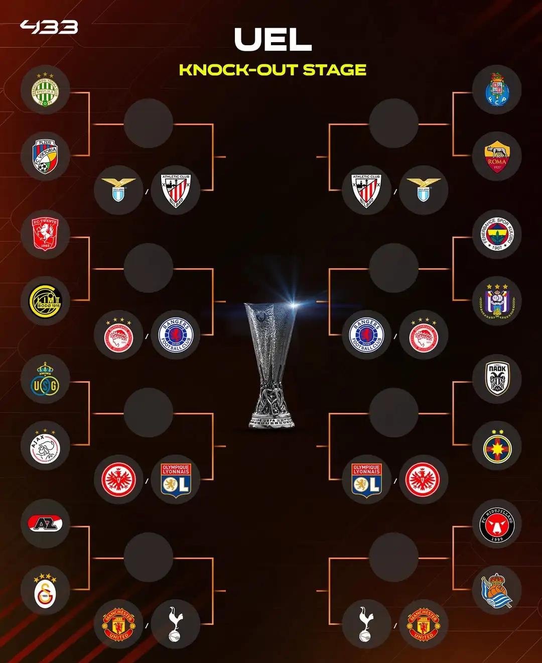 波尔图磨合进入佳境，赛季欧战脚步稳步迈进的简单介绍