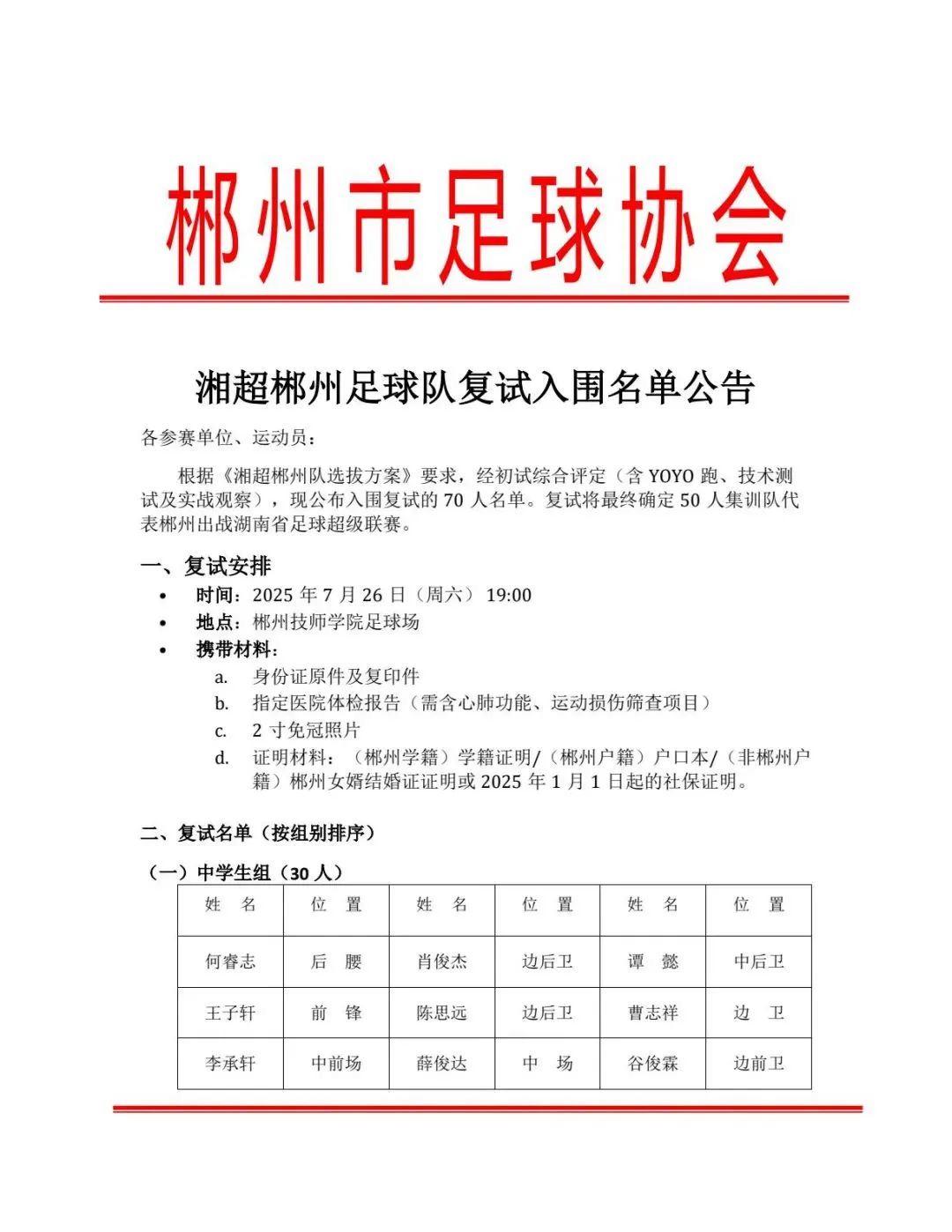 球队准备情况：季前备战是否充分？