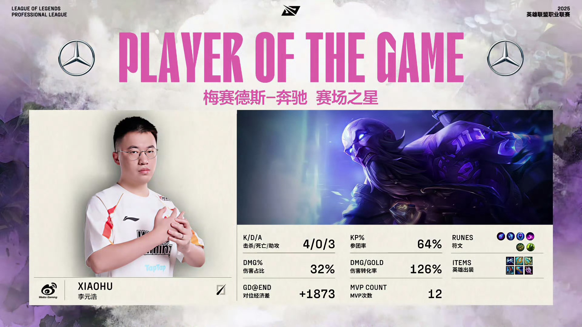 FPX绝杀EDG，Zeus单局斩获MVP全球总决赛2:1（巴黎）