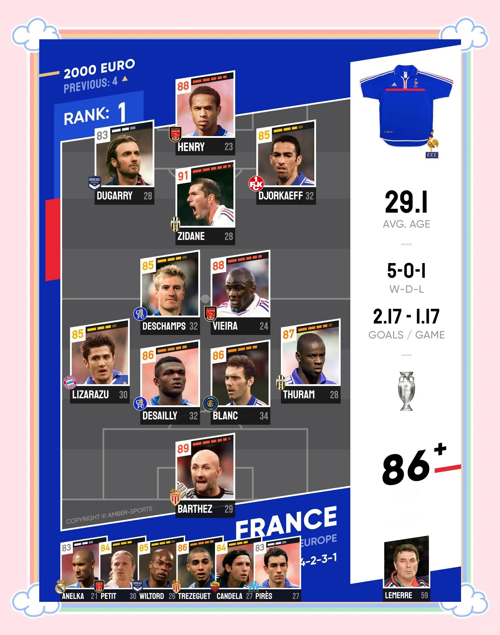 法国被瑞士逼平，欧洲国家联赛半决赛对阵揭晓