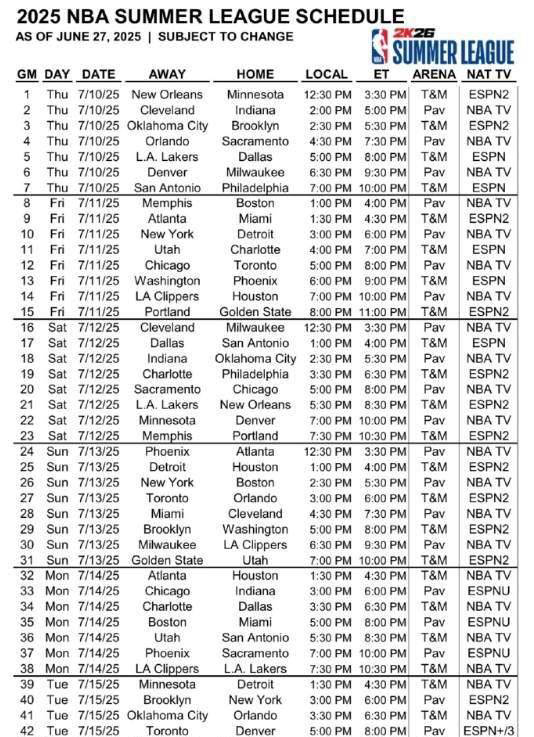 NBA联赛球队排名争夺最后一席