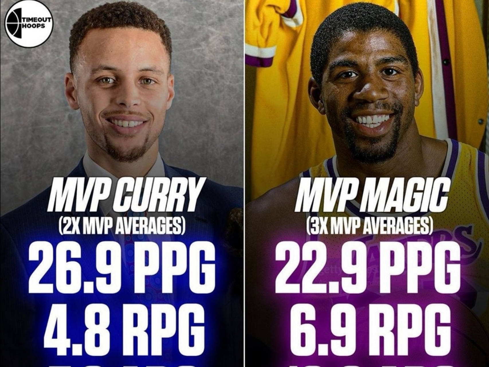 魔术碾压天津队,库里刷新纪录的简单介绍 魔术碾压天津队,库里刷新纪录的简单介绍